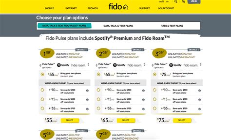 fido data boost plans.